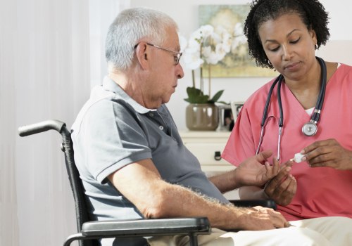 Diabetes Care: A Comprehensive Overview